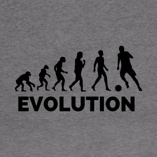 Evolution of Soccer by Lottz_Design 